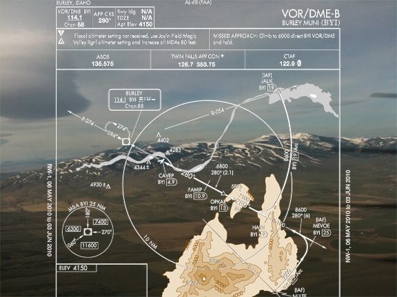 VOR-DME-B Arc into Burley, ID